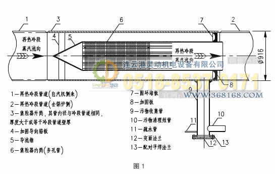 集粒器，集渣器工藝設計圖
